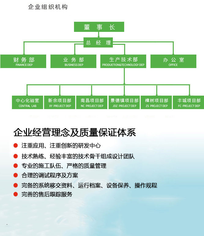 &#21338;&#40060;&#32593;&#39029;&#29256;&#30331;&#20837;&#30028;&#38754;&#45;&#21338;&#40060;&#40;&#20013;&#22269;&#41;