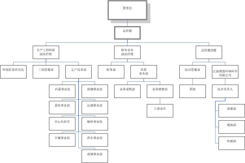 &#21338;&#40060;&#32593;&#39029;&#29256;&#30331;&#20837;&#30028;&#38754;&#45;&#21338;&#40060;&#40;&#20013;&#22269;&#41;